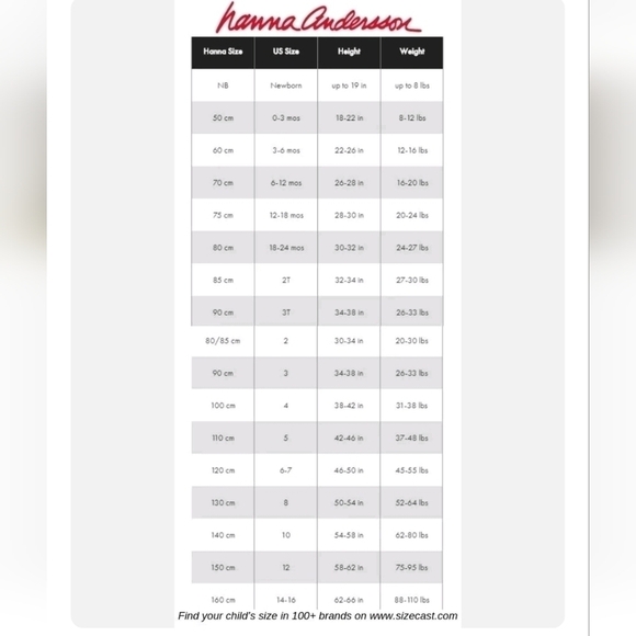 Hanna Andersson Girls Fun Floral Print Summer Sun Dress 100% cotton US Size 10 - Picture 7 of 7